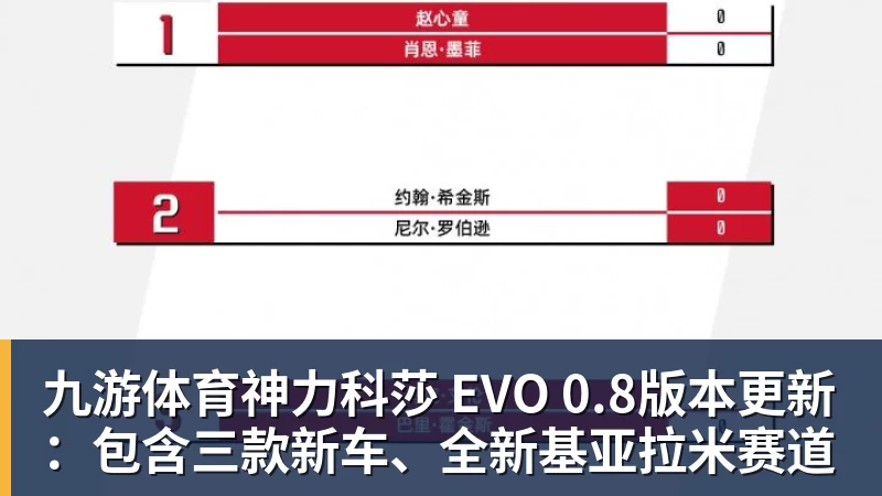 九游体育神力科莎 EVO 0.8版本更新:包含三款新车、全新基亚拉米赛道