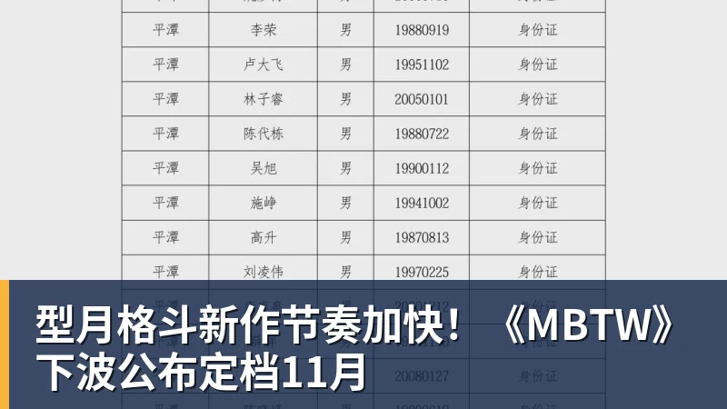 九游体育型月格斗新作节奏加快!《MBTW》下波公布定档11月