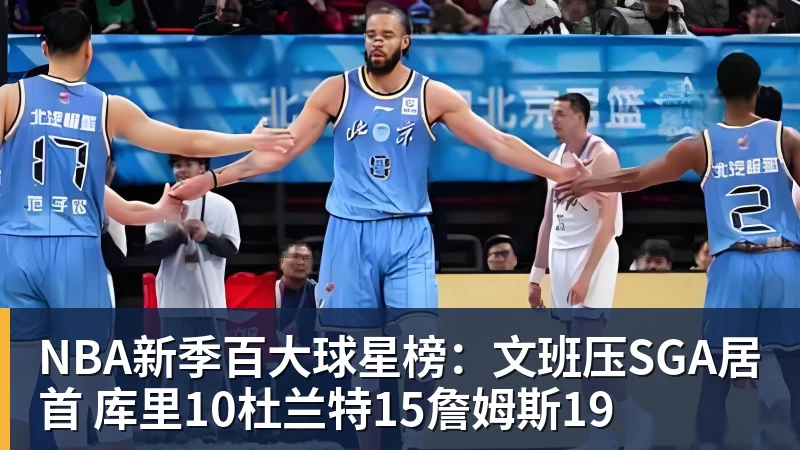 NBA新季百大球星榜：文班压SGA居首 库里10杜兰特15詹姆斯19