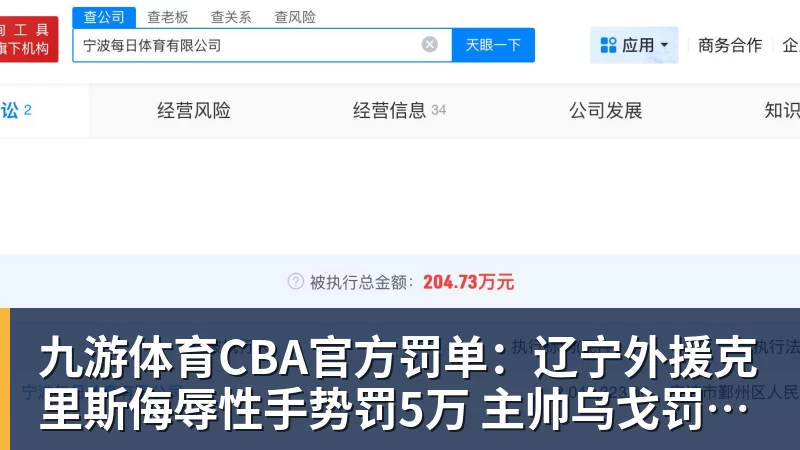 九游体育CBA官方罚单：辽宁外援克里斯侮辱性手势罚5万 主帅乌戈罚1万